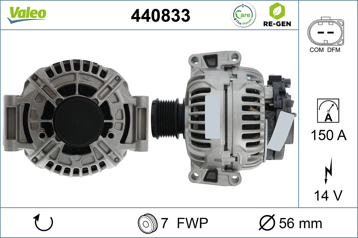 ALT SE E200, SPRINTER 1.8