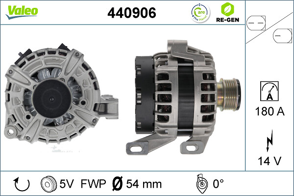 ALT SE S60, S80, V60, V70, XC60