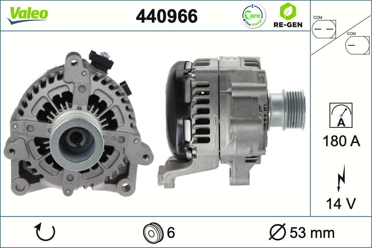 ALT SE 116I-120I-218I