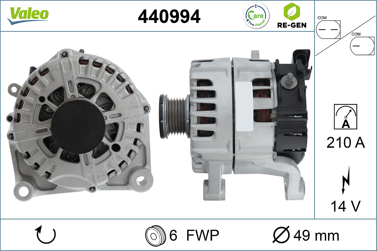 ALT SE 125I- 220I- 320I- X1- Z4