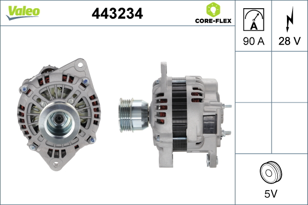 ALT NE KERAX 370, 410, 450