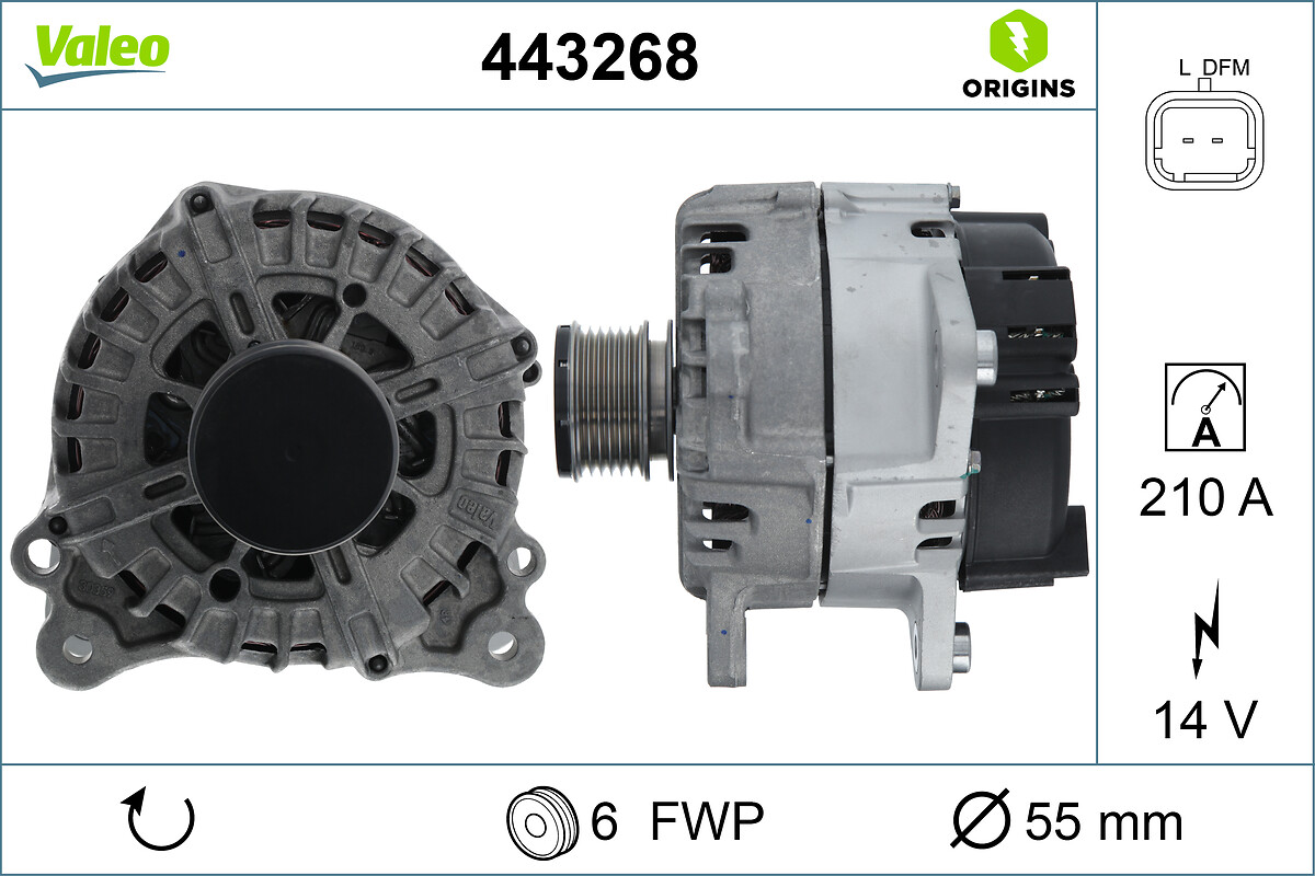 ALT NE MEGANE- SCENIC- GRAND SCENIC