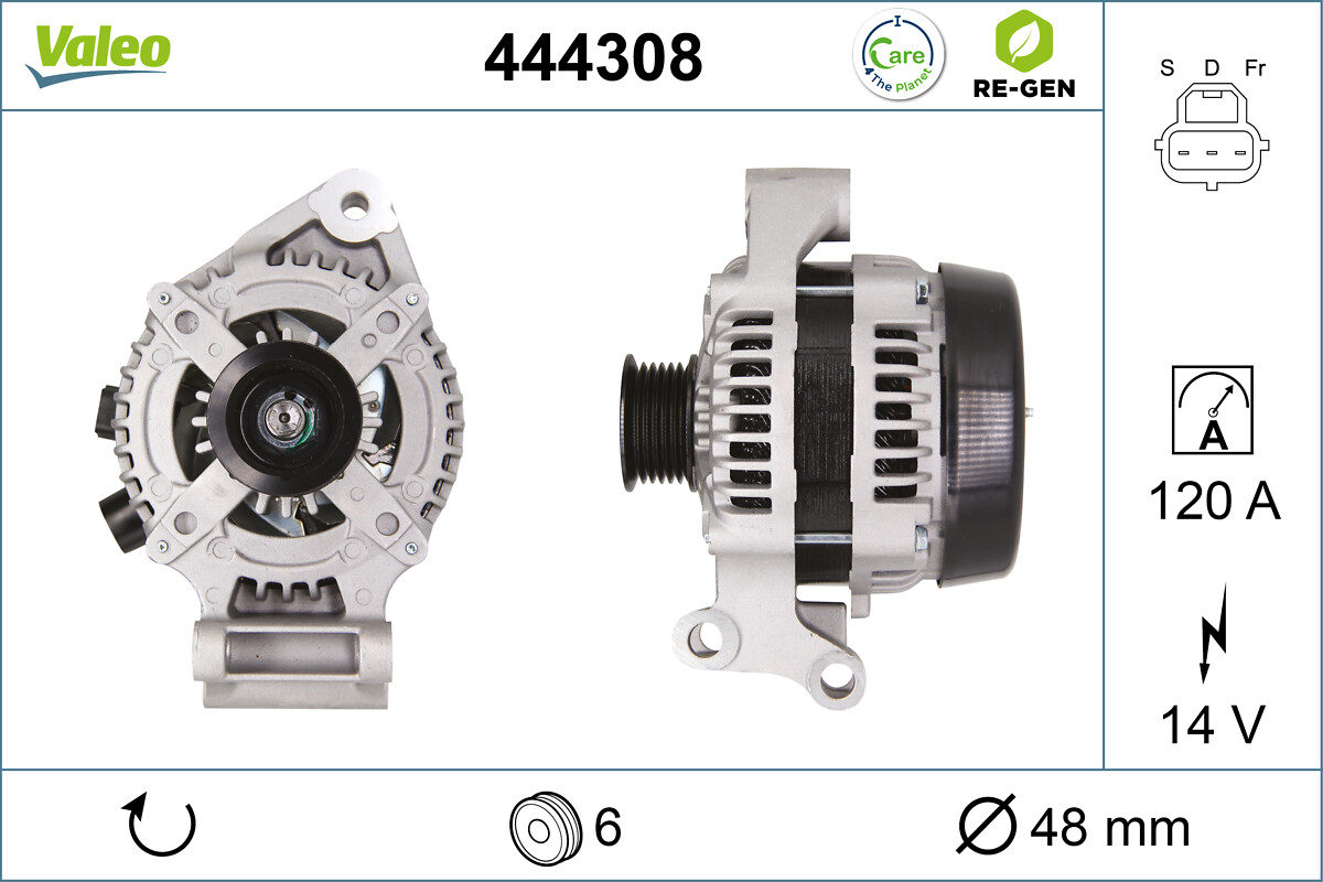 ALTERNATOR RE-GEN FORD