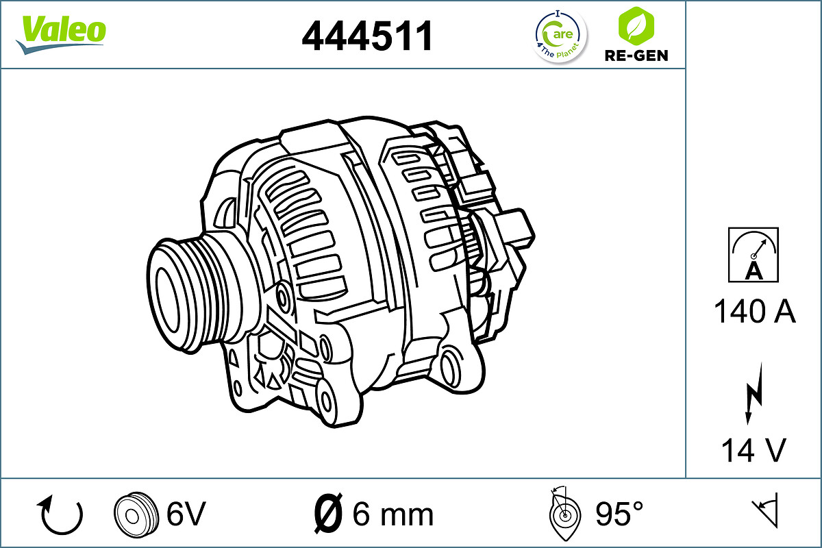 ALTERNATOR RE-GEN BMW GROUP