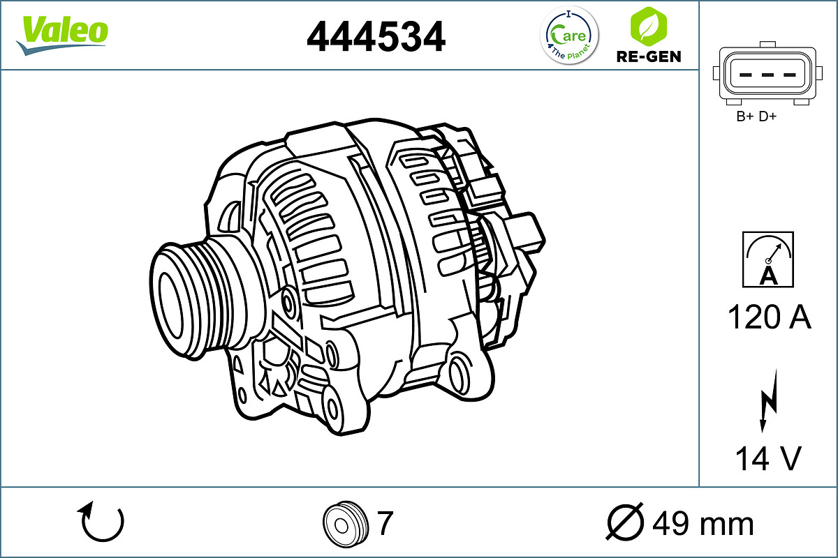 ALTERNATOR RE-GEN BMW GROUP