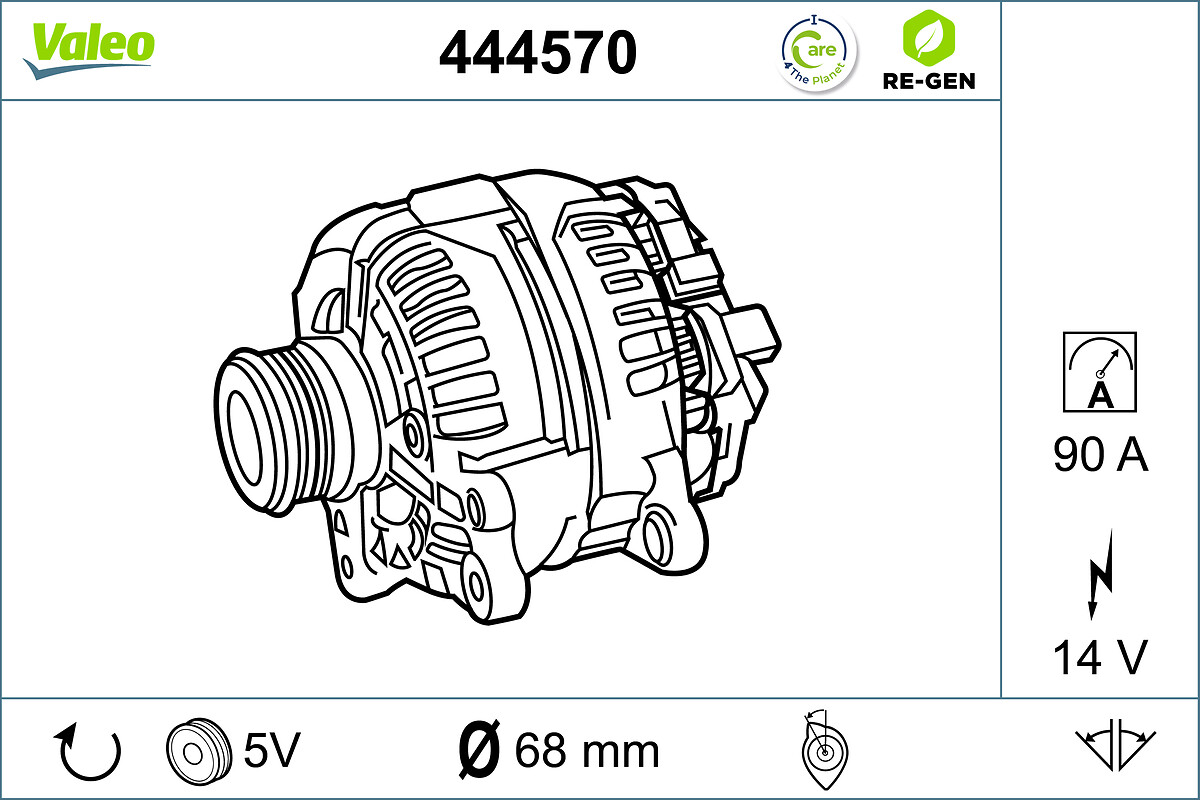 ALTERNATOR RE-GEN FIAT GROUP