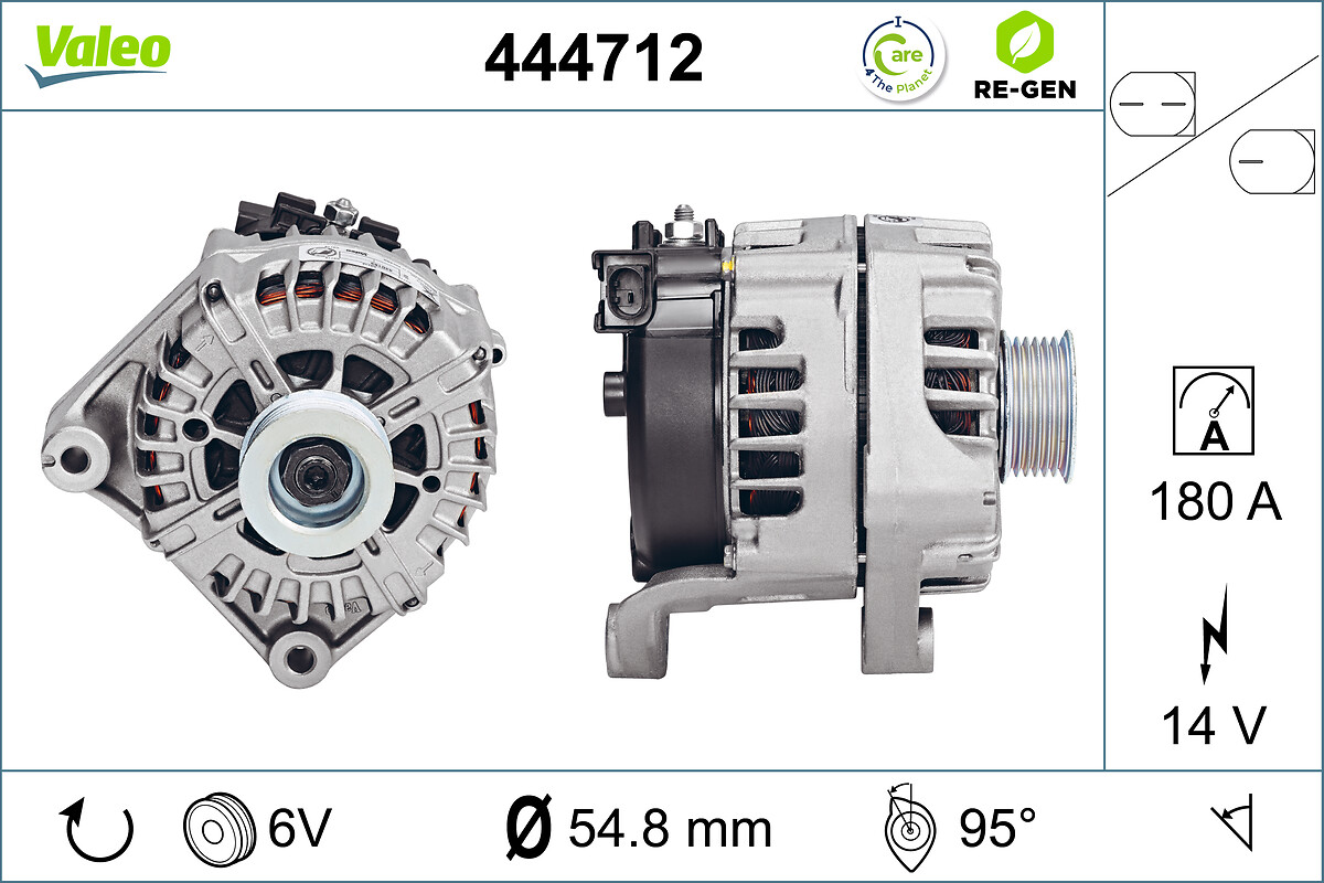 ALTERNATOR RE-GEN BMW GROUP