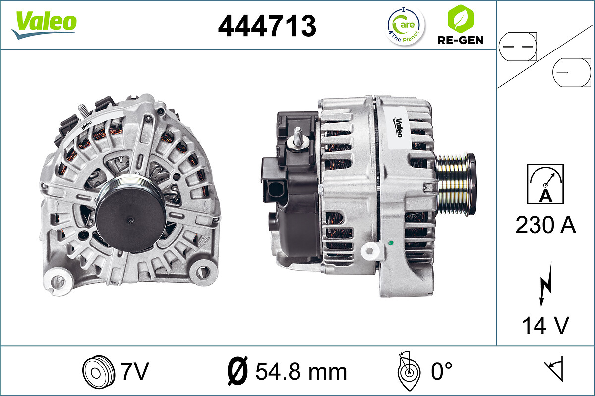 ALTERNATOR RE-GEN BMW GROUP