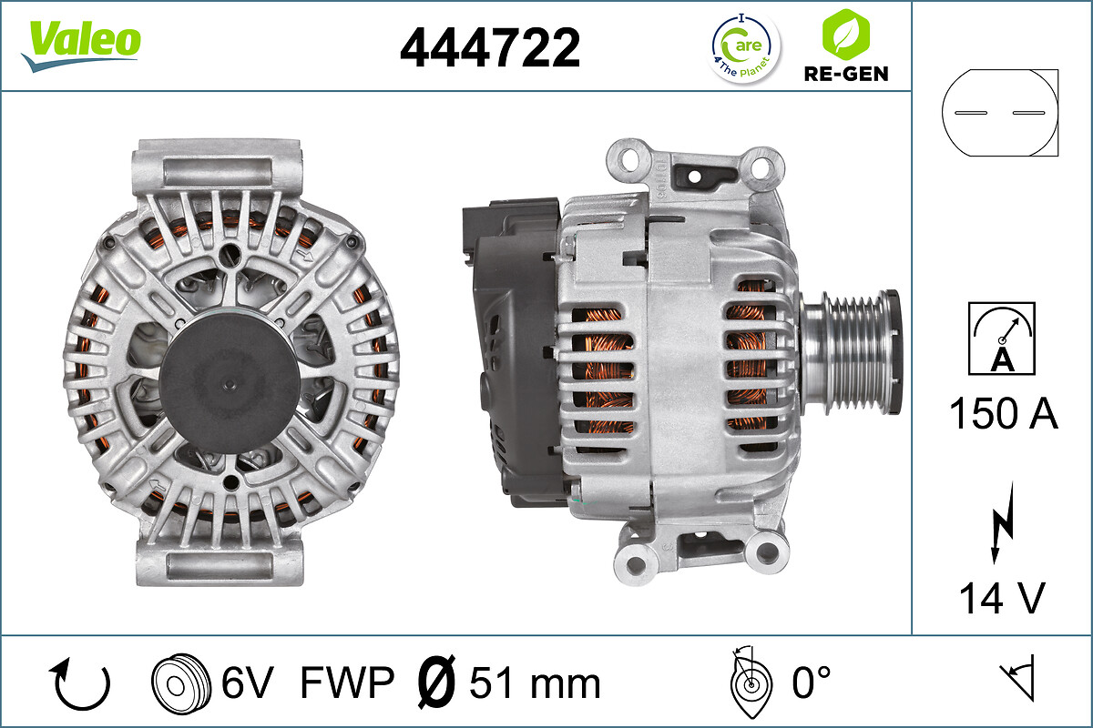 ALTERNATOR RE-GEN DAIMLER