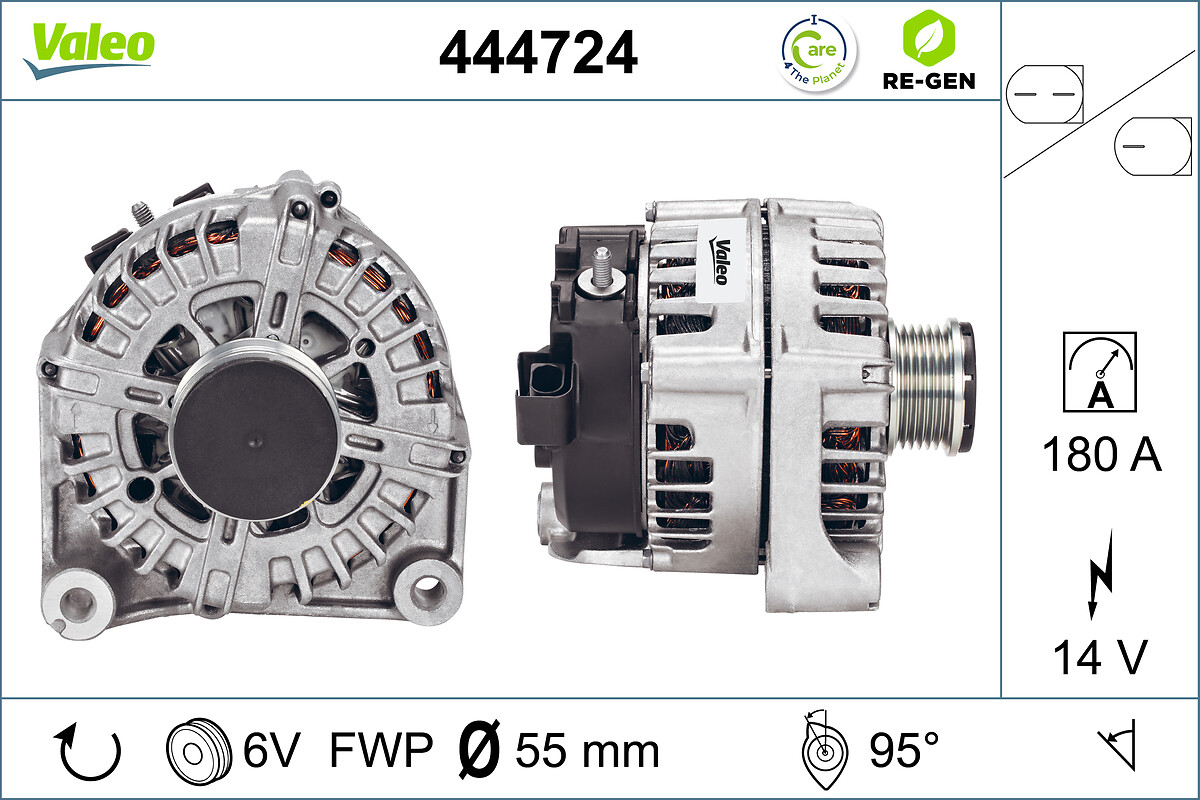 ALTERNATOR RE-GEN BMW GROUP