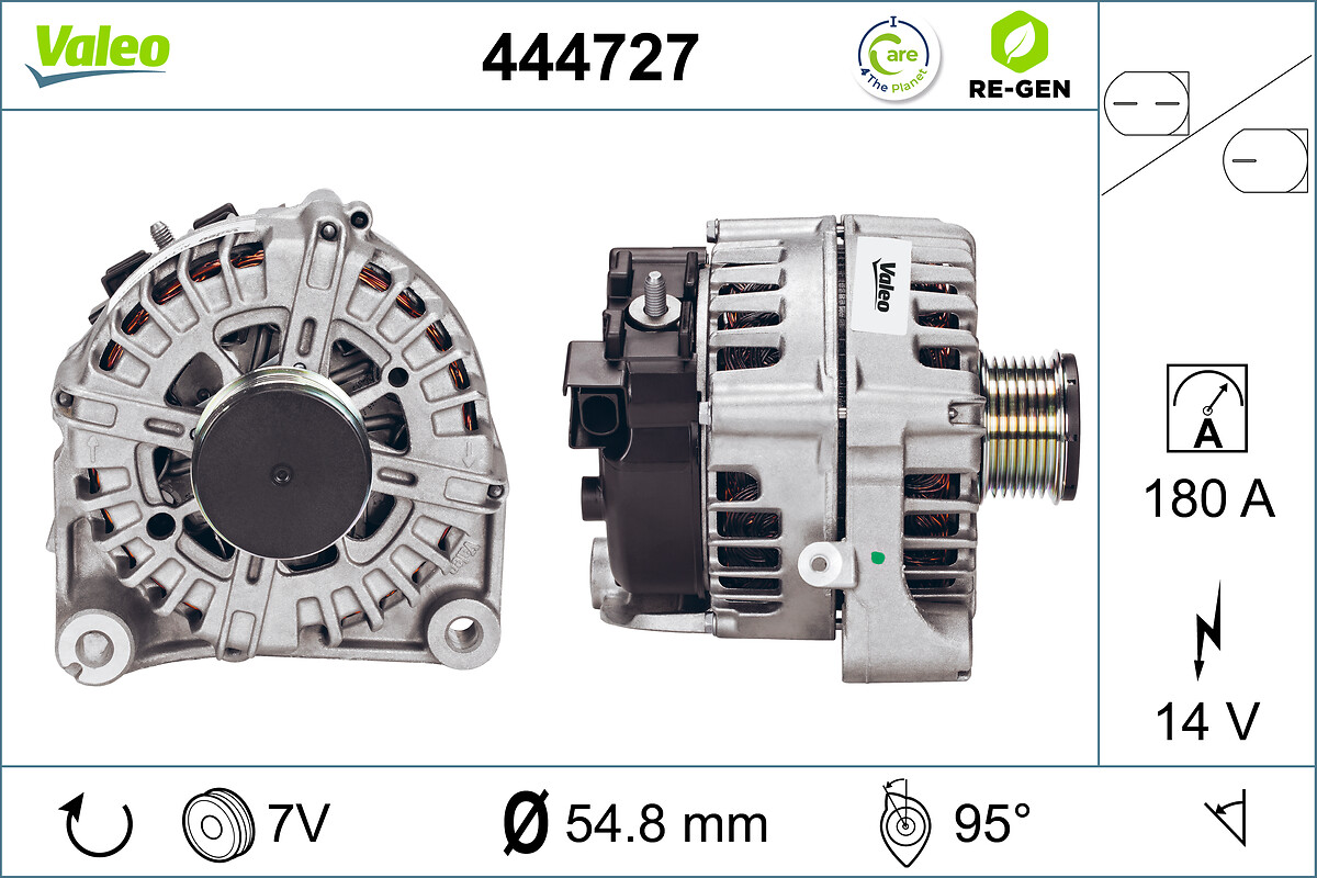 ALTERNATOR RE-GEN BMW GROUP