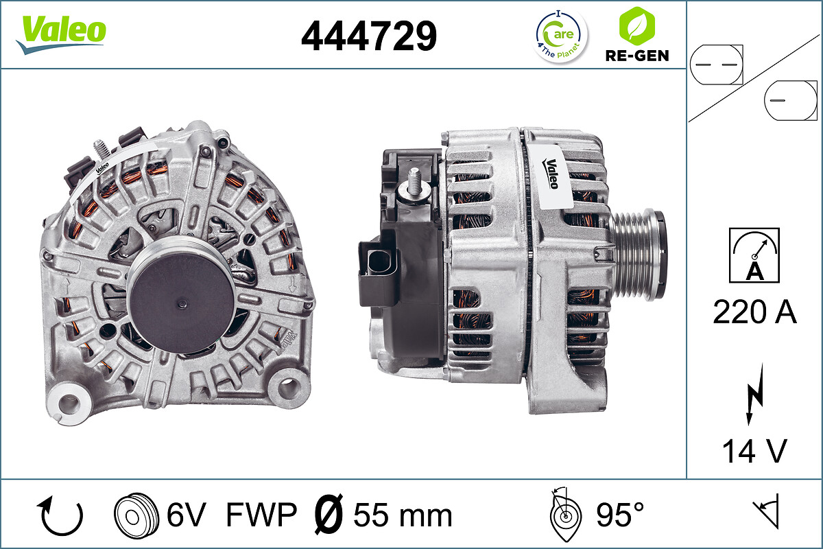 ALTERNATOR RE-GEN BMW GROUP