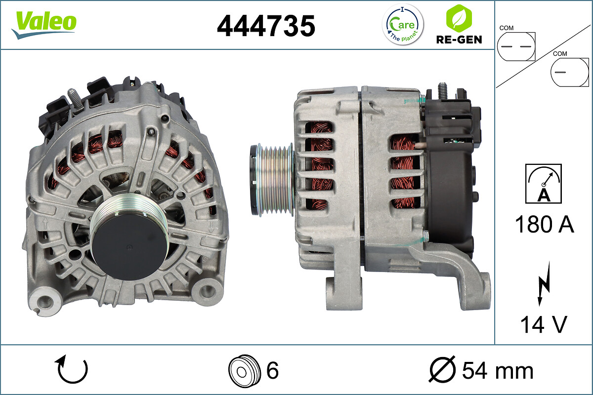 ALTERNATOR RE-GEN BMW GROUP