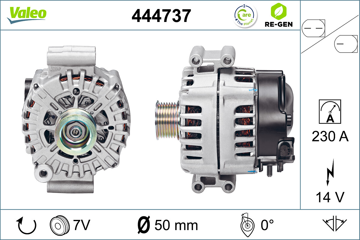 ALTERNATOR RE-GEN BMW GROUP