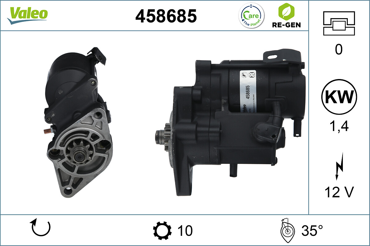 STA SE AURIS - COROLLA - YARIS I