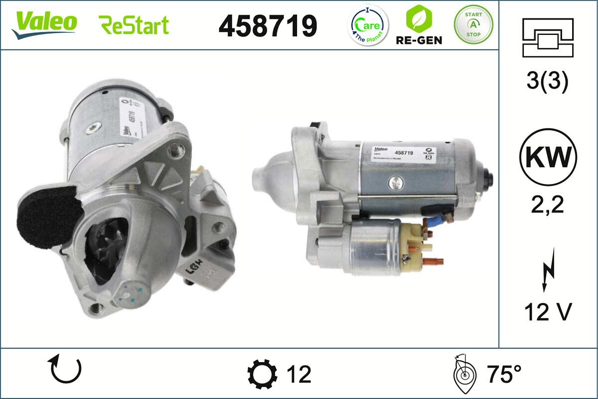 MOTORINI RIGENERATI ANNULLATO ANNULLATO
