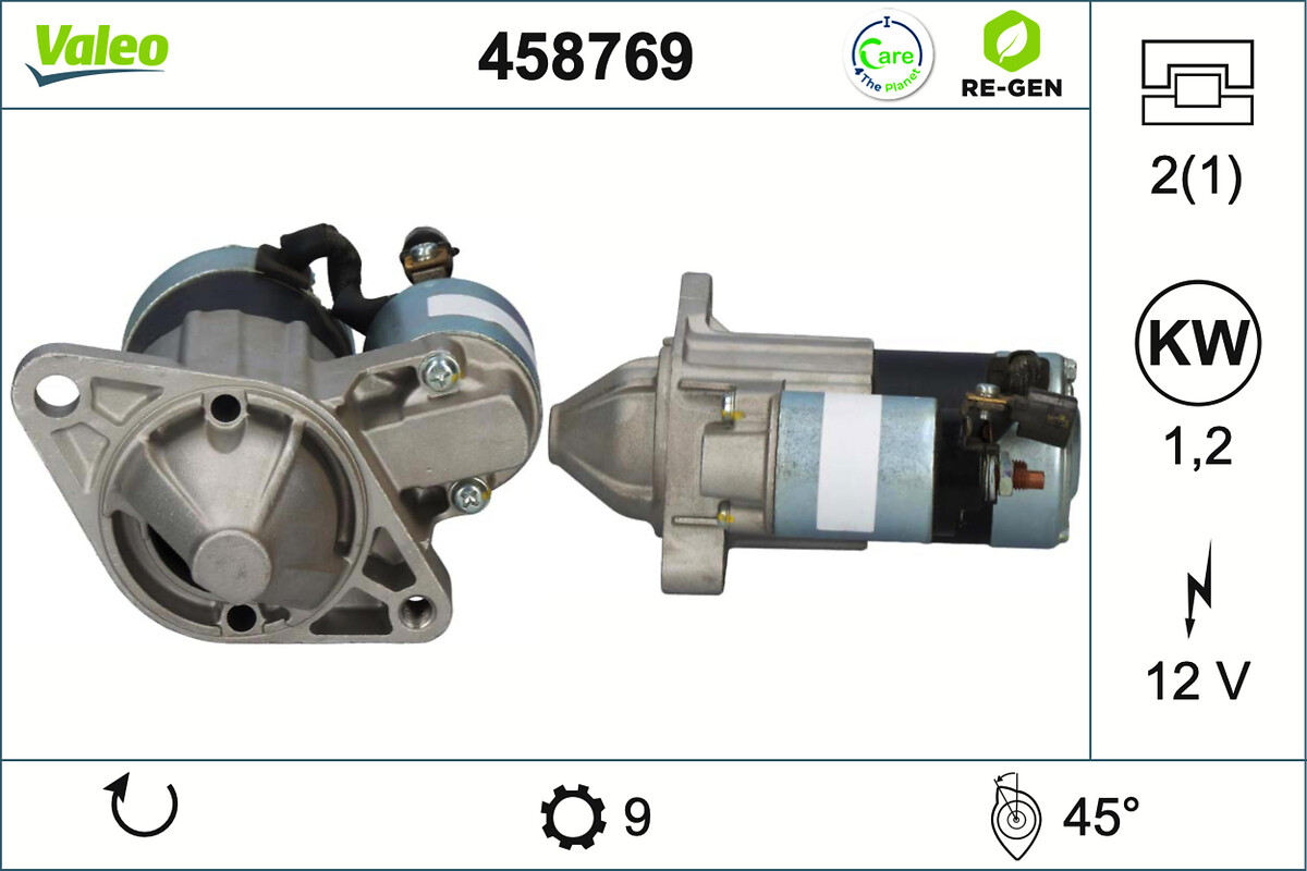 STA SE NEON II, PT CRUISER