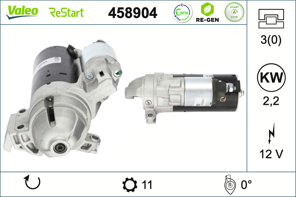 STA SE 116D- 120D- 318D- X1- X3