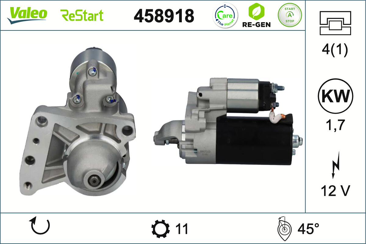 STA MINI MINI CLUBMAN (R55)