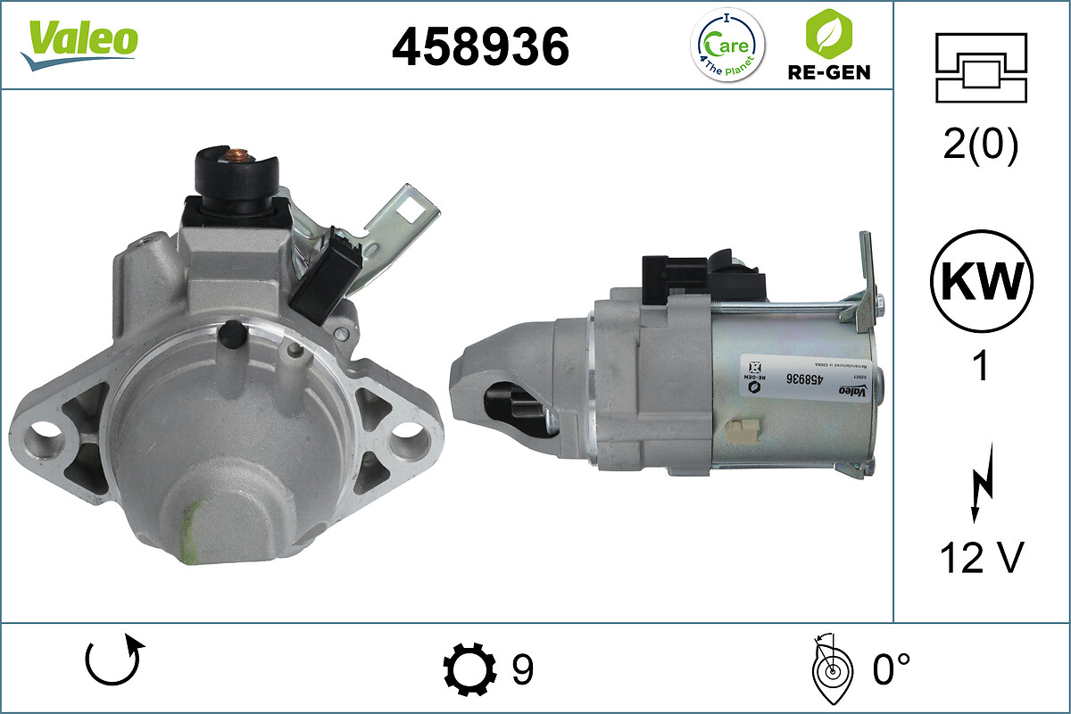 STA HONDA CIVIC VIII