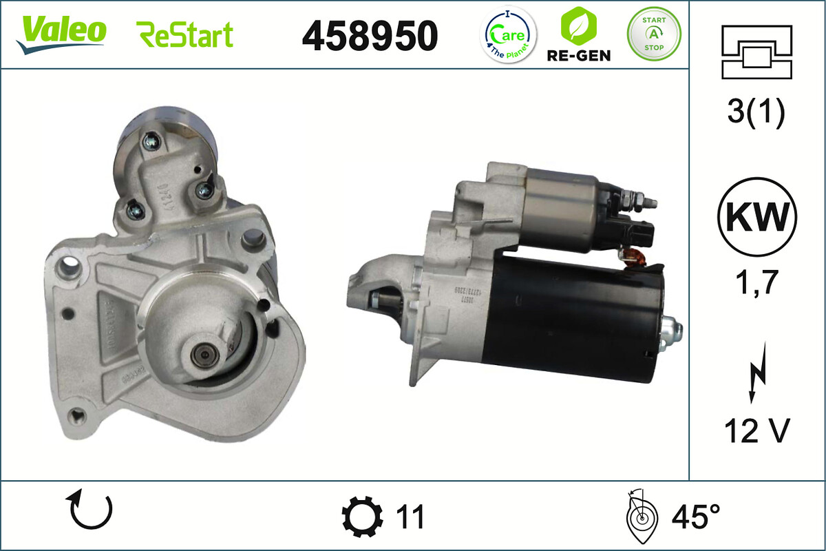 STARTER RE-GEN BMW GROUP