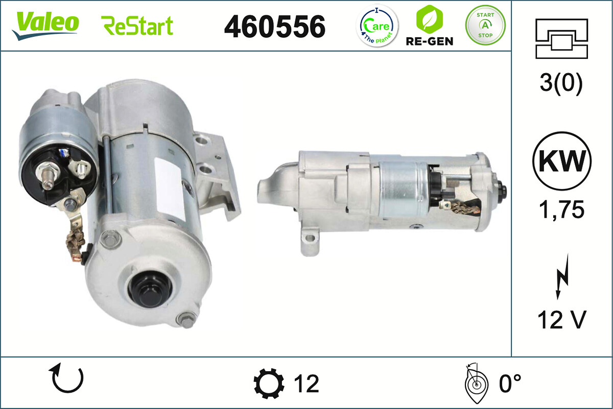 RE-STARTER RE-GEN BMW GROUP