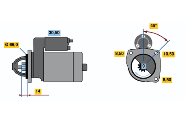 Motorino di avviamento