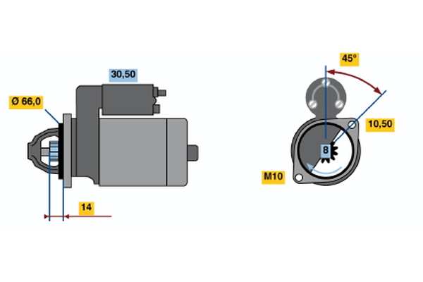 MOTORINO DI AVVIAMENTO