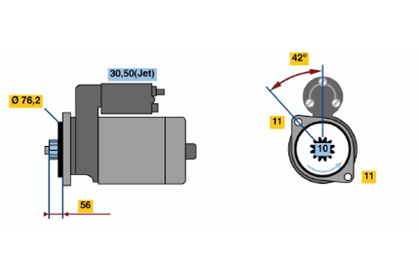Motorino di avviamento