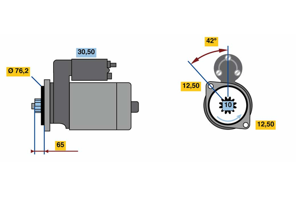 Motorino di avviamento