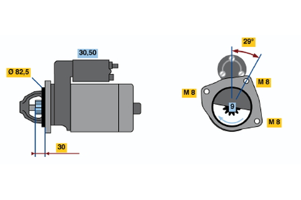 MOTORINO DI AVVIAMENTO