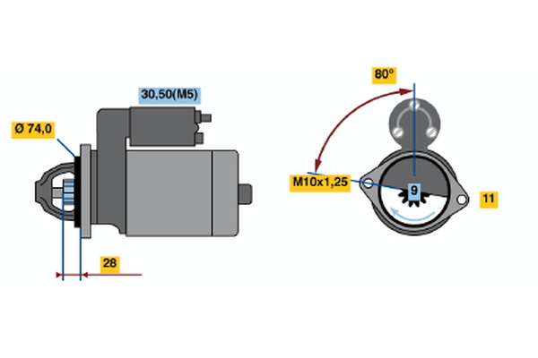 Motorino di avviamento