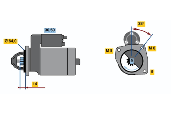 MOTORINO DI AVVIAMENTO