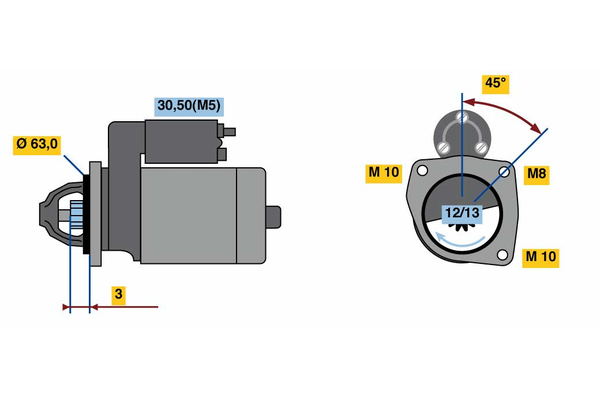 Motorino di avviamento