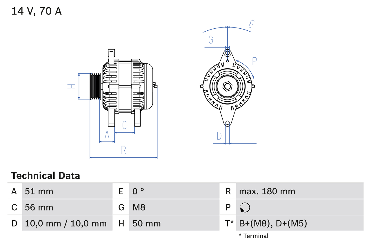 ALTERNATORE