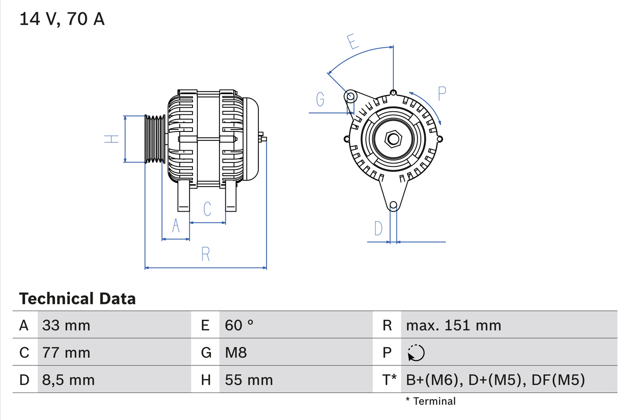 ALTERNATORE