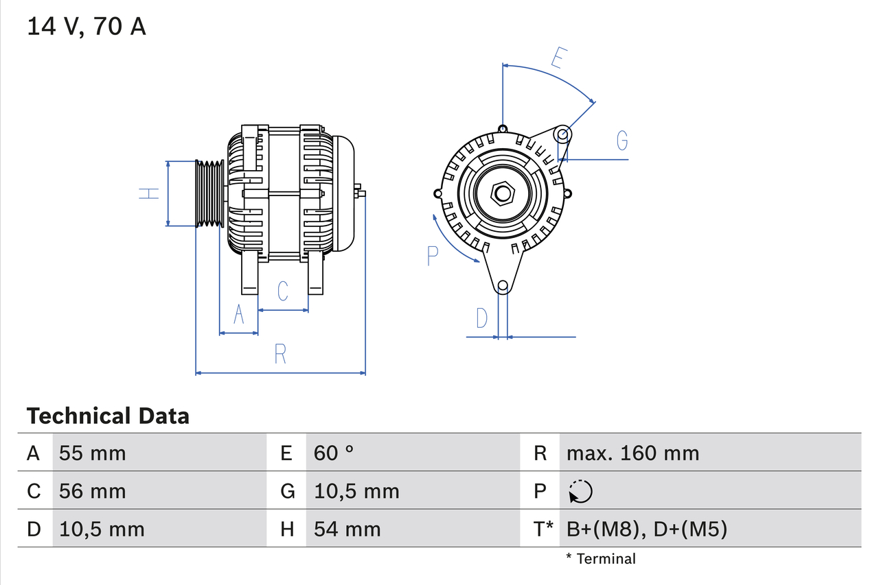ALTERNATORE