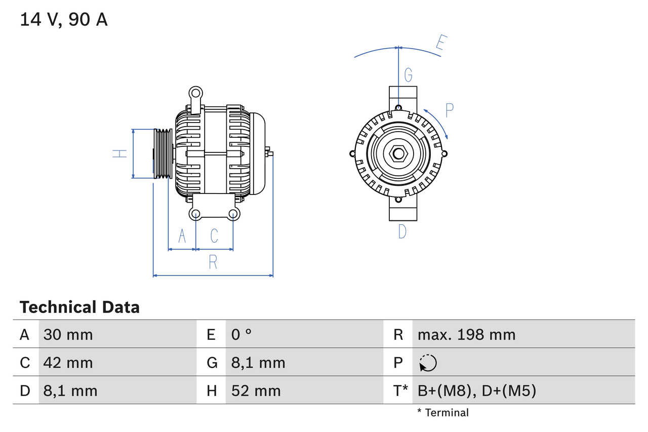 ALTERNATORE