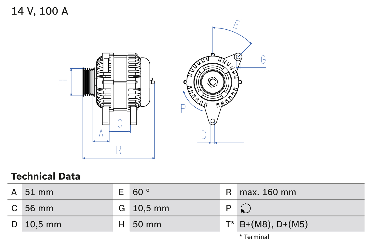 ALTERNATORE