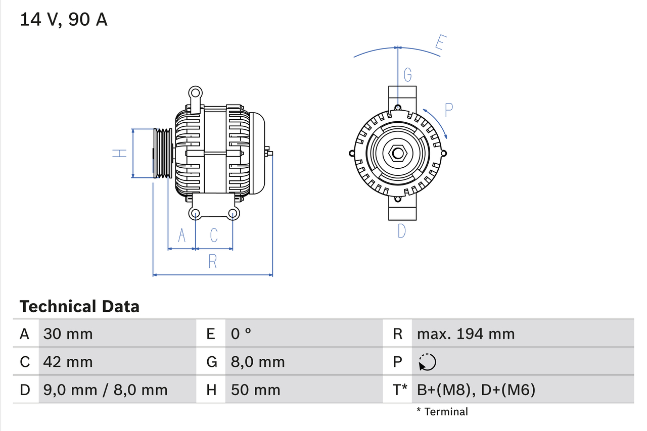 ALTERNATORE