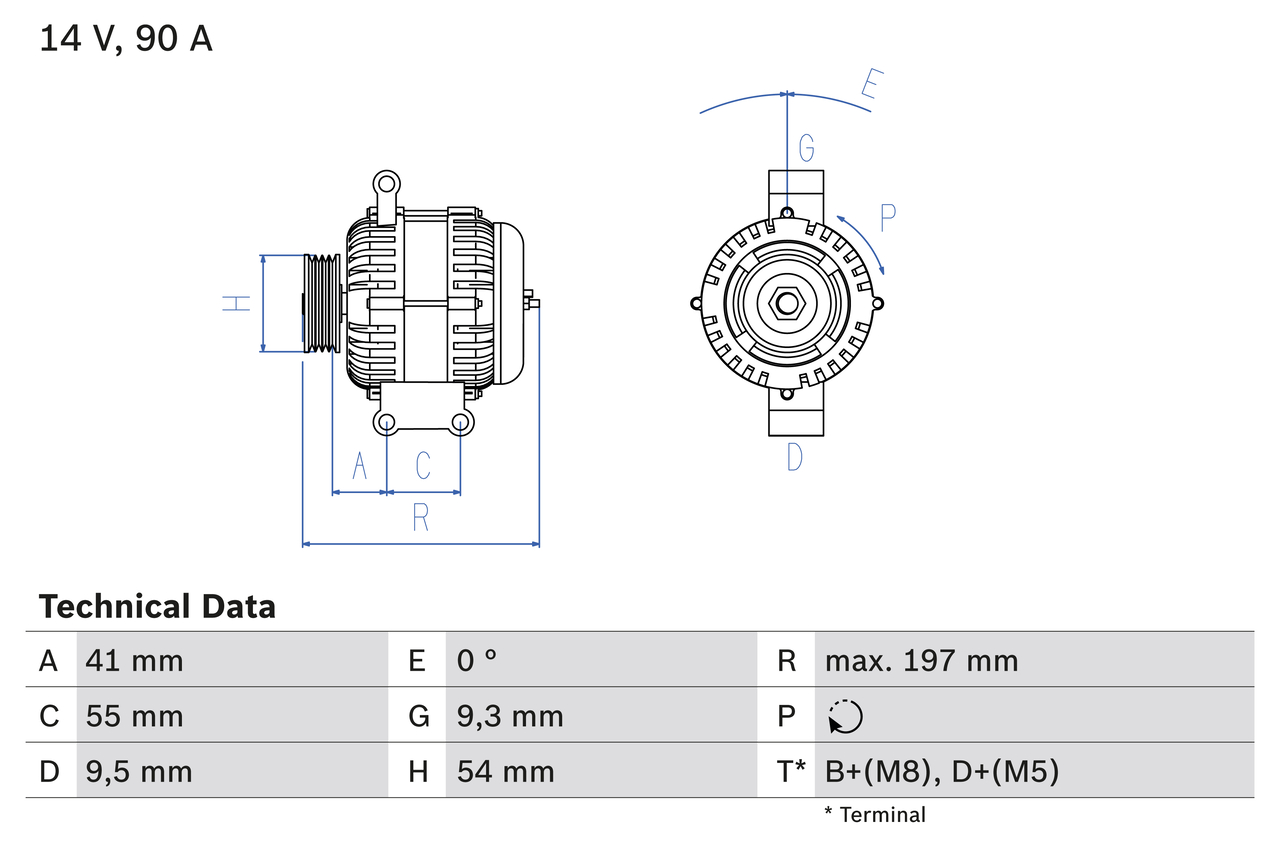 ALTERNATORE