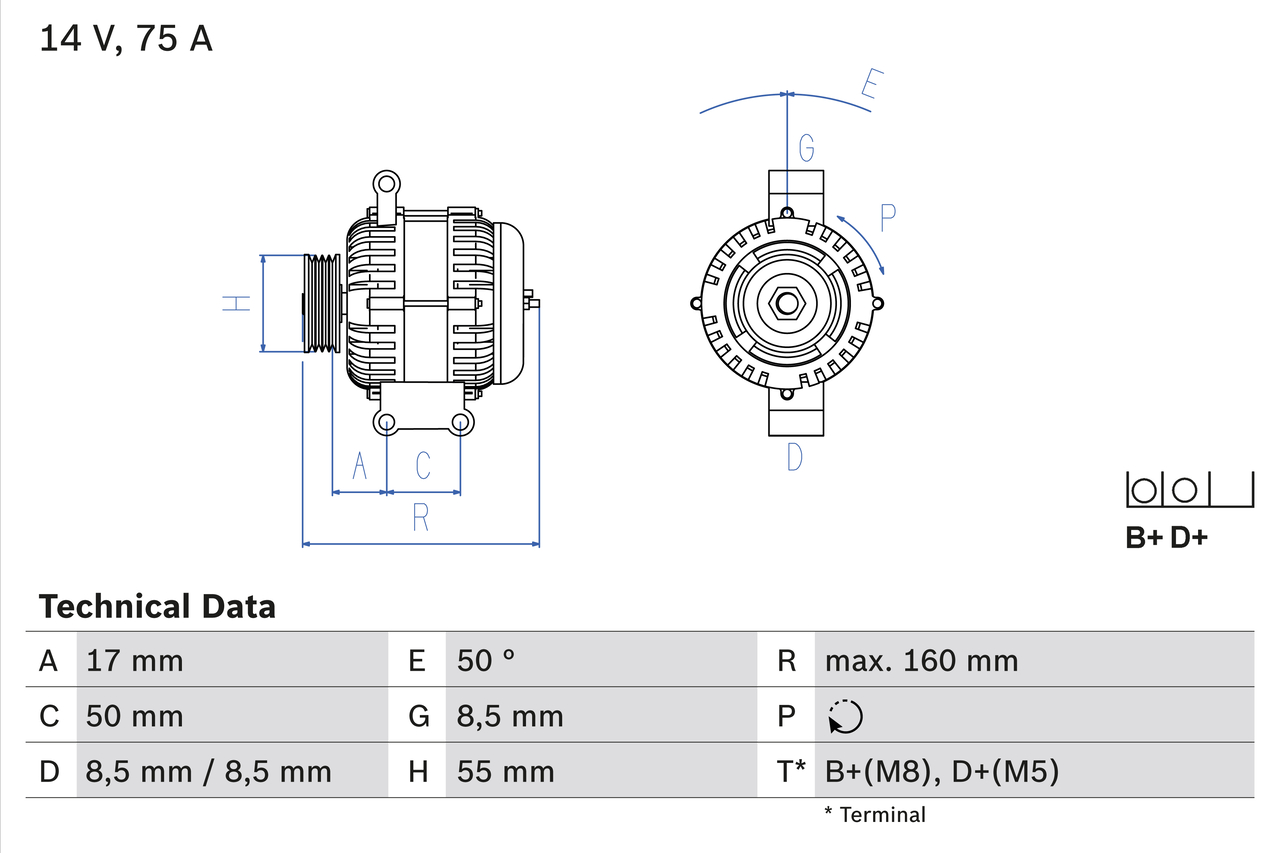 ALTERNATORE