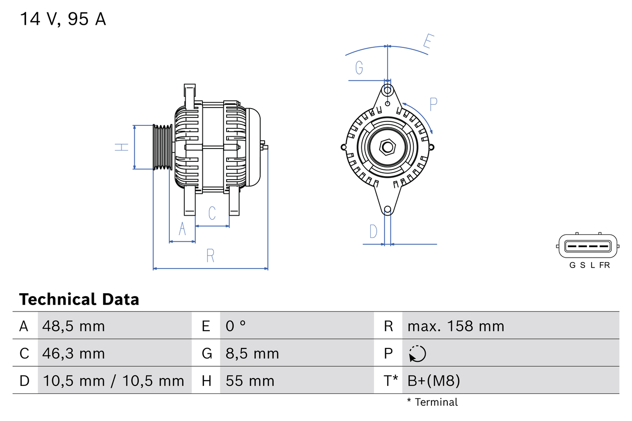 ALTERNATORE