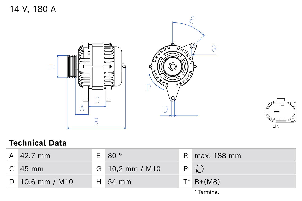 ALTERNATORE