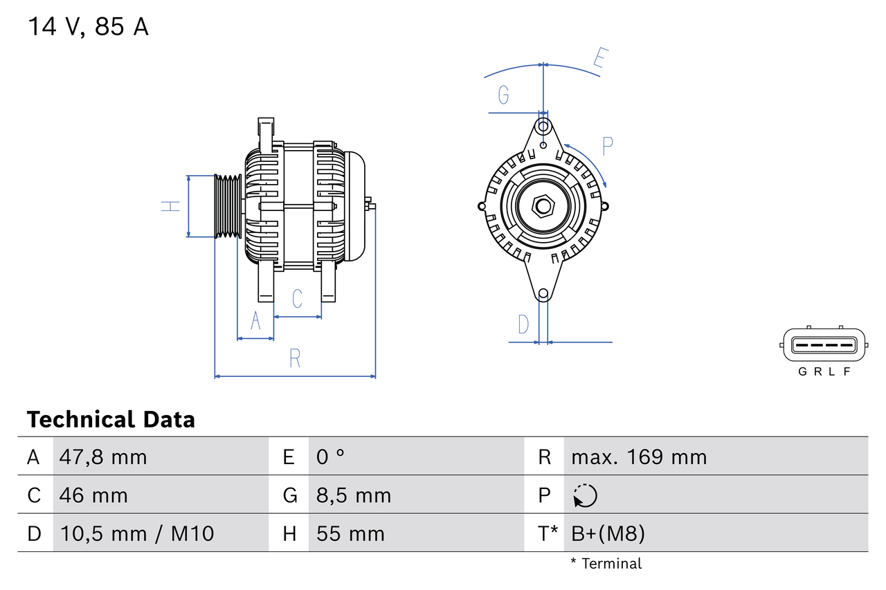 ALTERNATORE