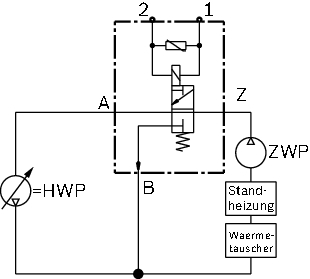 BOSCH VALVOLA ELETTROMAGNETICA