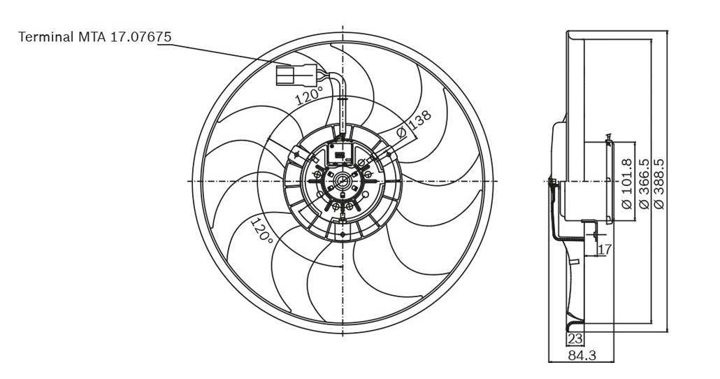 ELETTROMOTORE, VENTOLA RADIATORE