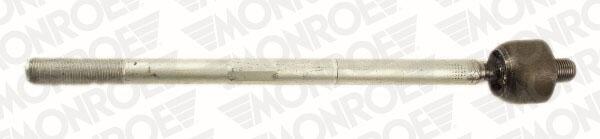 Giunto assiale, asta trasversale MONROE L10203