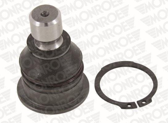 Giunto di supporto / guida MONROE L10581