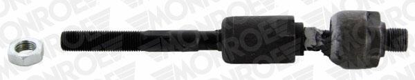 Giunto assiale, asta trasversale MONROE L12203